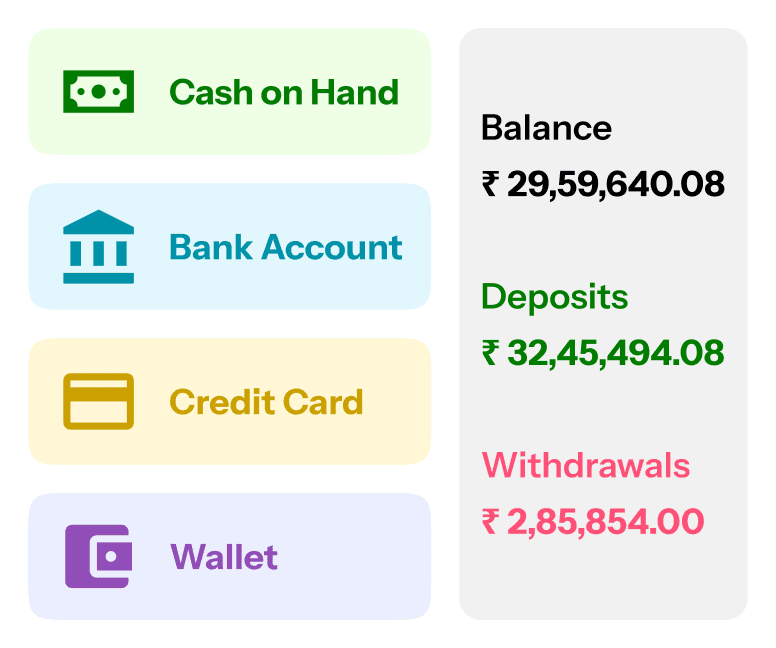 bank-account