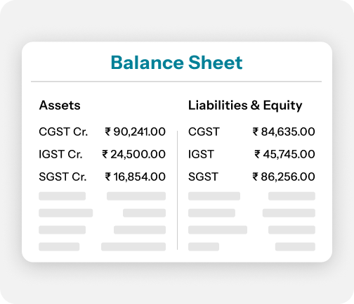 balance-sheet-assest-liability