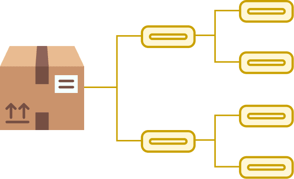organize stock