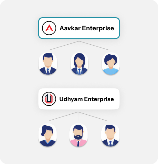 manage-multiple-businesses