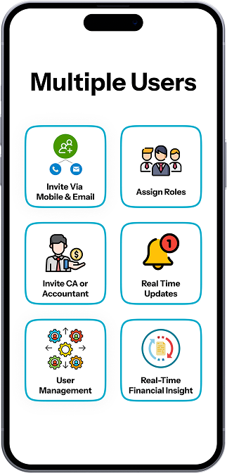 Mobile app