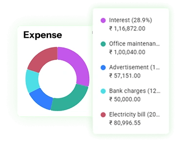 Manage Expense Income