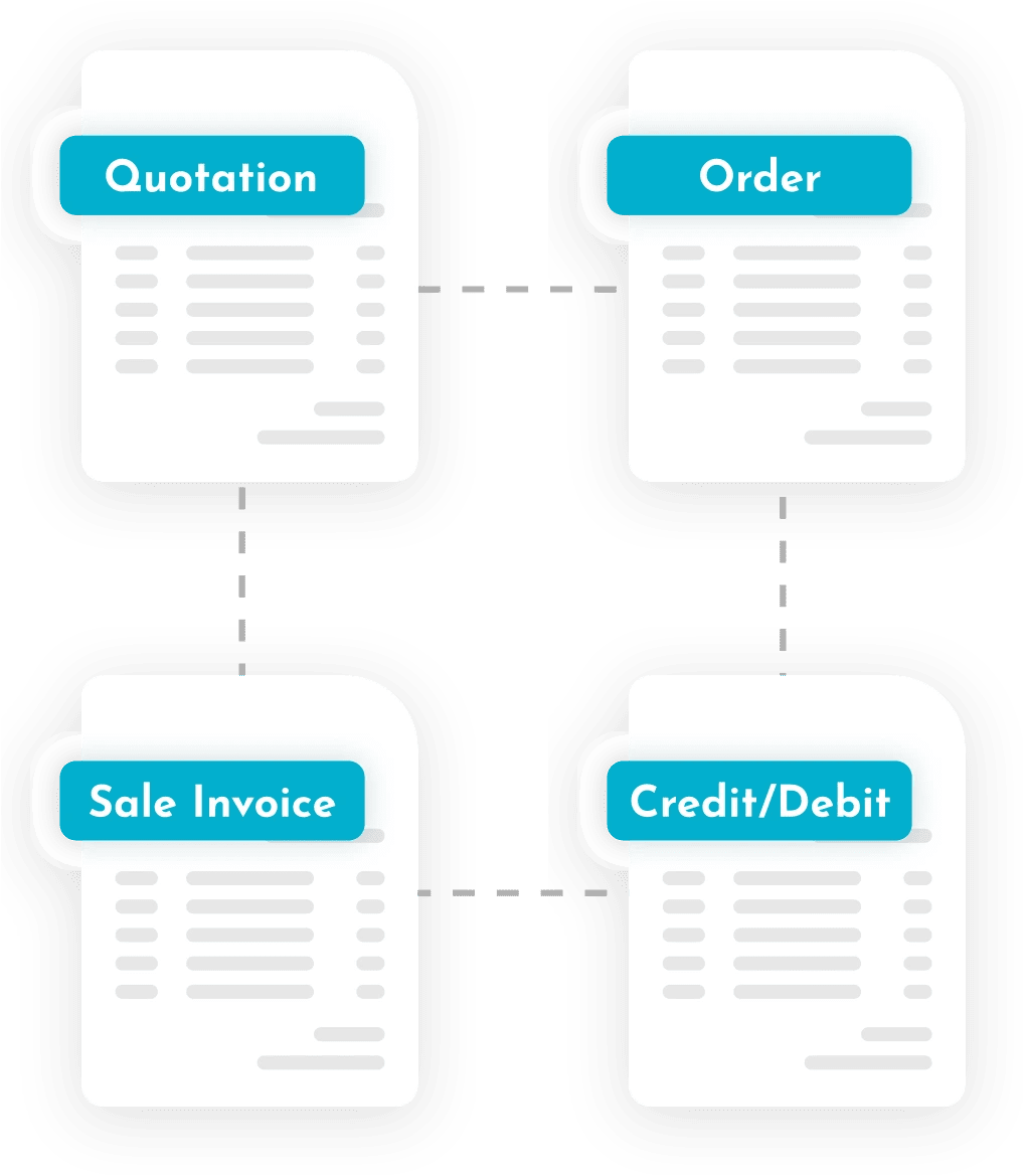 Sale Workflow